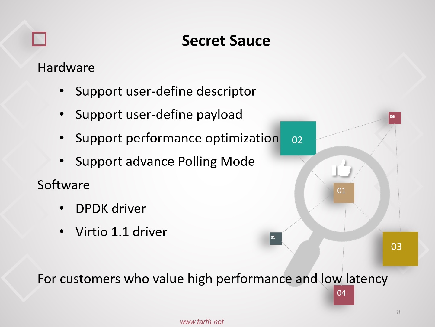 SmartNICs Demo