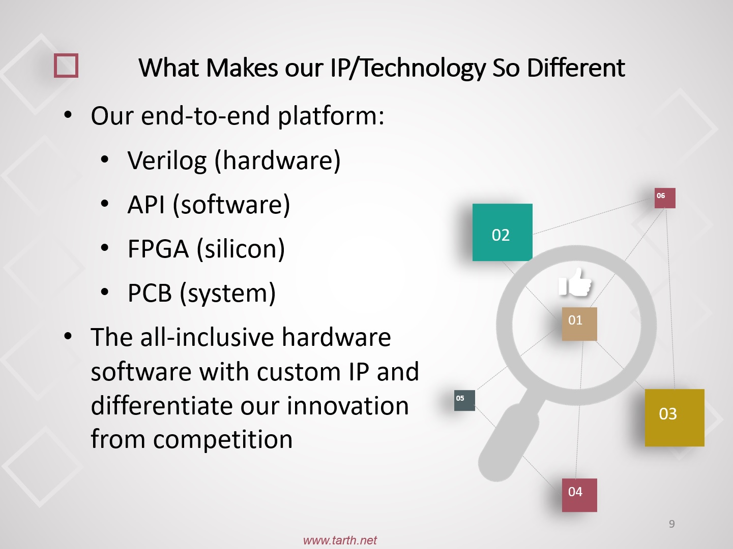 SmartNICs Demo